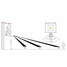 FARETTO PANNELLO CON SENSORE A ENERGIA SOLARE E CREPUSCOLARE A LED 15W