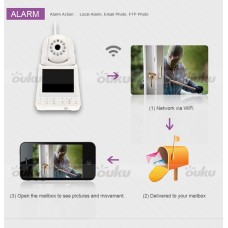 Telecamera Wifi P2P IP Video Call Phone Recorder LCD Monitor Module Videocamera